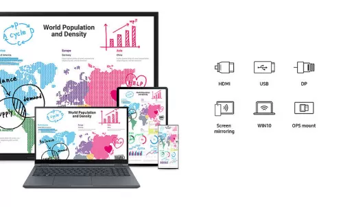 Samsung Flip 3,  75 zoll und 85 zoll, 4K UHD Samsung Flip Chart